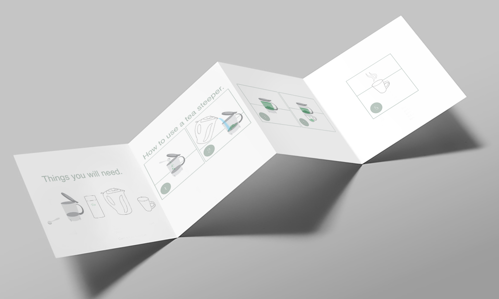 Instructional Poster